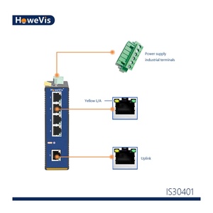 HoweVis Neuer industrieller Ethernet-Switch POE 10/100 Mbit/s DIN-Schienen-Netzwerk-Switches Gigabit 5x10/100M Ethernet-Ports - Product Image 1