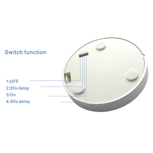 <span class=keywords><strong>Sensor</strong></span> pir de armário, lâmpada embutida, downlight, led, <span class=keywords><strong>sensor</strong></span> de movimento, luz