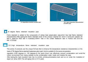 1/4 + 3/8 9000BTU chia điều hòa không khí kết nối ống AC kết nối ống với 8mm cách nhiệt ống - Product Image 4
