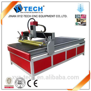 1212 <strong>Cnc</strong> <strong>Router</strong> Manufacturing Machines for Small Business Ideas