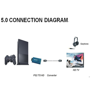 PS2到HD音频视频转换器适配器USB电缆AV转换器，带3.5MM音频输出PS2到HD - Product Image 5
