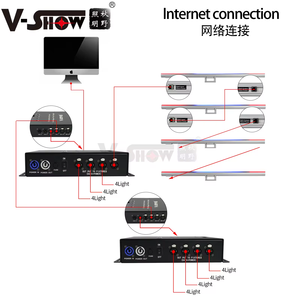 VSHOW PL4003 denetleyici Controller RGB led'ler ile 16 adet kapalı led piksel çubuk ışık led piksel floresan lamba - Product Image 4