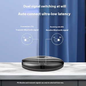 2 in 1 Bluetooth 5.4 Empfänger Sender Aux Bluetooth Auto adapter Drahtloser Audio Sender für TV-Lautsprecher - Product Image 2