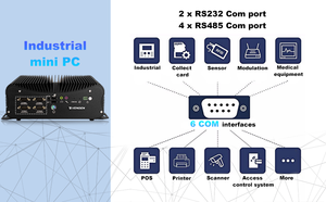 Dual 2,5G red 11th Gen Core i7 /i5 procesador 1165G7 mini computadora sin ventilador 24V DC 6xCOM mini PC integrado módulo 3G/4G