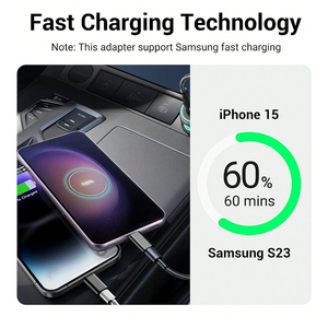 สำหรับ iPhone TO Type-C อะแดปเตอร์ไฟ NING TO tpcp อะแดปเตอร์ปลอกพลาสติก10W ชาร์จข้อมูลเหมาะกับ Apple Huawei - Product Image 3