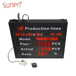 Produktions zähler für digitale Produktion Display-Produktions linien zähler - Product Image 1