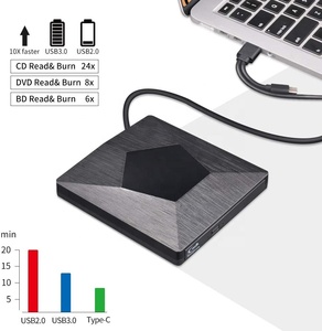 [GIET] 便宜的价格超薄光盘/DVD RW刻录机阅读器黑色USB 3.0类型C DVD驱动器/内部dvd刻录机 - Product Image 3