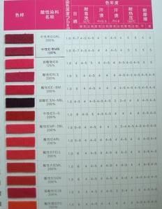 F-3GL ย้อมผ้าขนแกะ111กรดแดงสำหรับย้อมสีผ้าไนลอนสีแดงกรด - Product Image 2
