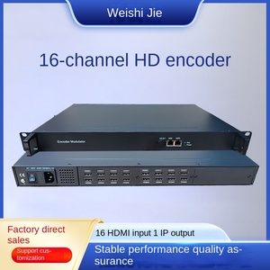 Para codificador de vídeo HDMI, anillo de red analógico HD 8/12/16/24, función estéreo, codificación de vídeo Digital H.264, protocolos RTMP UDP, Audio IP - Product Image 2