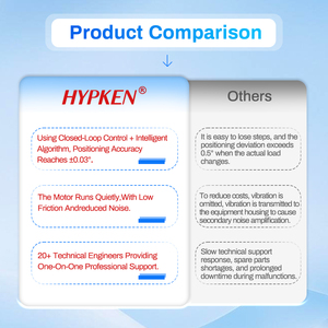 Mô-men xoắn cao CNC Máy DC điện chính xác lai động cơ Bước <span class=keywords><strong>Nema</strong></span> <span class=keywords><strong>17</strong></span> 23 40mm 38mm động cơ bước - Product Image 6