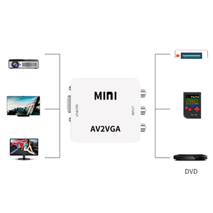 Convertidor de vídeo HD RCA CVBS, convertidor de vídeo AV2VGA Mini, adaptador con Audio de 3,5mm a PC, convertidor de HDTV AV a VGA