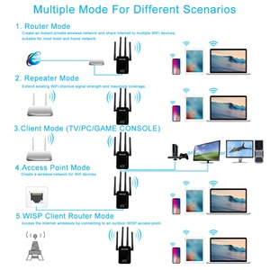 Marca Pix-Link, extensor de rango USB de 300Mbps, repetidor de señal, red, cuatro antenas, amplificador de Wifi, inalámbrico, fábrica - Product Image 5