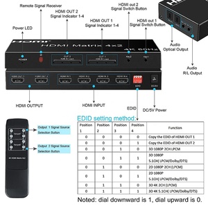 Xput Hochwertiger HDMI 4K 60Hz Matrix 4x2 HDMI 2.0 Matrix HDMI Switch Splitter 4x2 für Heimkino system