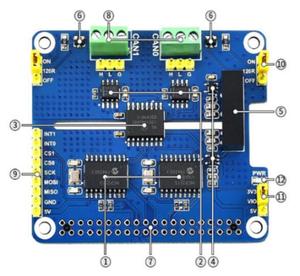 New <strong>Raspberry</strong> <strong>Pi</strong> Dual-channel Isolated CAN Bus Expansion <strong>Development</strong> Board <strong>Module</strong> MCP2515 SN65HVD230 2-Channel - Product Image 2