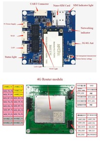 Hi-Link 4G RouterโมดูลWifi 300Mbps 3G/4Gพร้อมซิมการ์ดแบบพกพากลางแจ้งWiFiพร้อมEC25-EUX HLK-GD01 150M/300M + 3G/4G LTE - Product Image 3