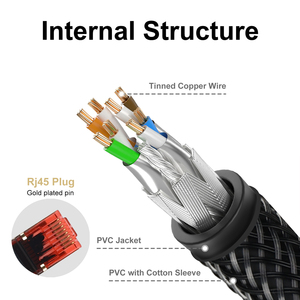 CAT8 LAN-Kabel mit 24K Golden Plug Tester PVC-Mantel blankes Kupfer 5m Länge Geschirmtes Kommunikation kabel Netzwerk SFTP-Typ - Product Image 2