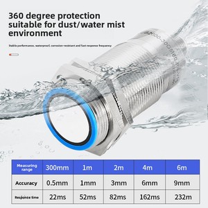 Luoge High Precision 2m Range <strong>Ultrasonic</strong> Distance <strong>Sensor</strong> Switch RS485 Liquid and Material Level <strong>Sensor</strong> - Product Image 2