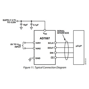 <strong>AD7887ARMZ</strong>-REEL7 12 Bit Analog to Digital Converter IC ADC SAR 8-MSOP 2.7V~5.25V Micropower 2-Channel 125kSPS 12-Bit ADC - Product Image 4