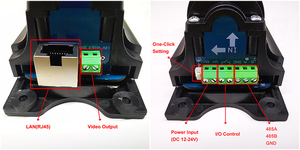 Vurgulamak HPC099 tek bir tıklama düğmesi kamyon araç insanlar sayaç Gps kamera otobüs yolcu giriş-çıkış sayma - Product Image 5