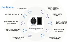 เครื่องวิเคราะห์ผิวหน้าแบบดิจิทัล A6 3D AI เครื่องสแกนความชุ่มชื้นสำหรับใช้ในบ้าน - Product Image 4