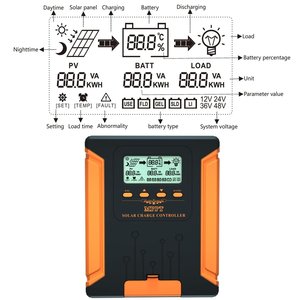 Контроллер заряда солнечной батареи, 30 А, 60 А, 100 А, 12/24/36/48 В - Product Image 3