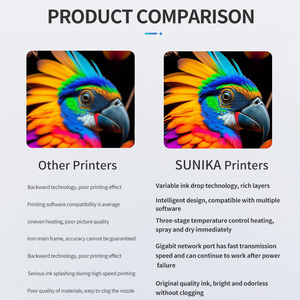 SKYCOLOR для Широкоформатного Принтера XP600 I3200 Eco для принтера с растворителем - Product Image 3