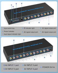 RCA AV Splitter <strong>Switch</strong> 4 in 3 Out RCA Switcher Box Video L/R Stereo <strong>Audio</strong> AV Selector Box 4X3 Composite Switcher - Product Image 3