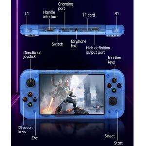 RG50XX 5-Inch Retro Handheld <strong>Game</strong> Console Linux System Built in 15000+ <strong>Games</strong>(Black) - Product Image 3