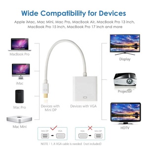 Kostenlose Proben Mini DisplayPort zu VGA (Thunderbolt Compatible) Adapter