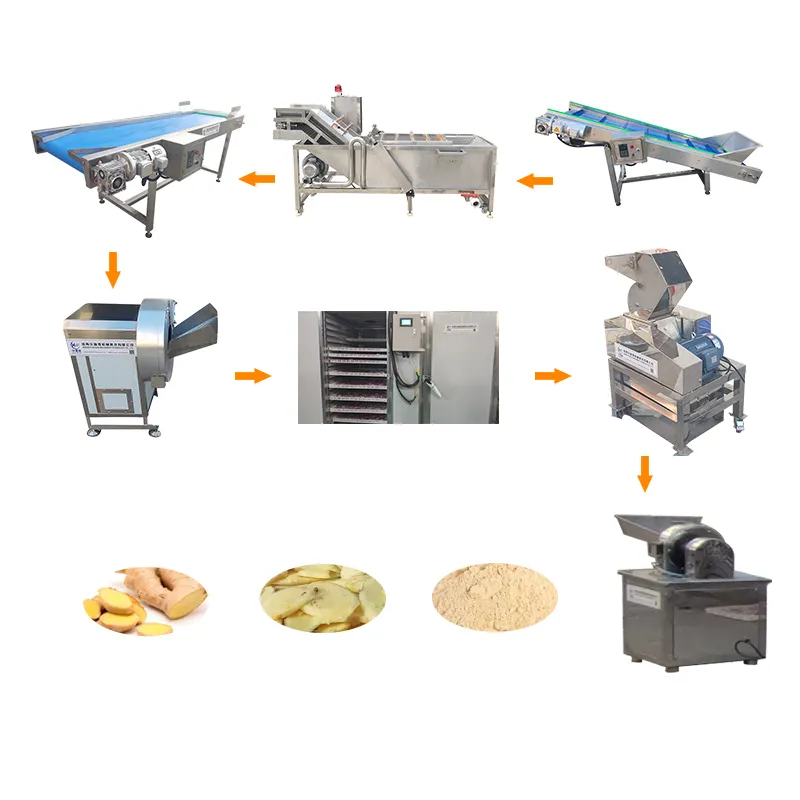 Máquina de processamento de pó de gengibre e alho de banana e pimenta para indústria alimentar linha de processamento