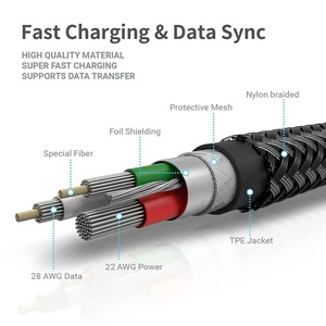 长USB C型公到5针迷你USB迷你B 2.0公OTG数据同步充电电缆 - Product Image 2