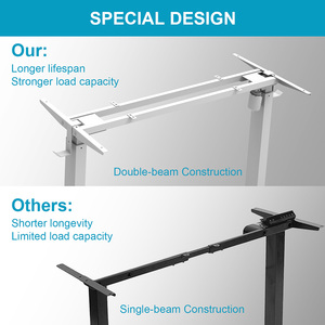 Adjustable Height Home Office Study Electric <strong>Desk</strong> <strong>Stable</strong> Base Multi-Functional Metal <strong>Computer</strong> <strong>Desk</strong> Single Motor Extendable - Product Image 3