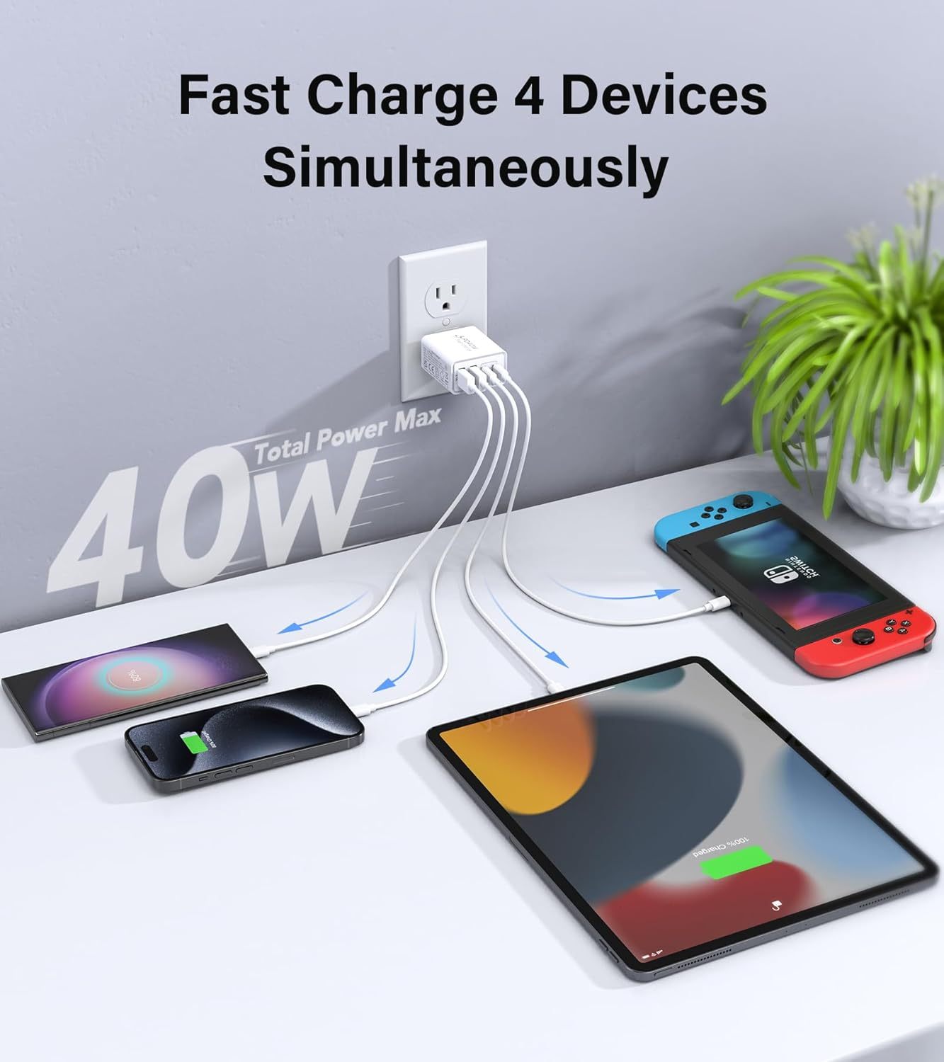 Blanco (GaN 40W 2A+2C)
