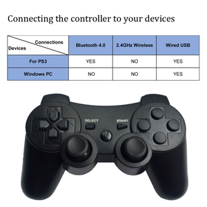 PS3高性能操纵杆和控制器产品的双振动游戏控制器 - Product Image 6