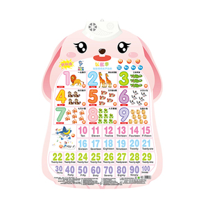 儿童早期学习字母表13合1俄罗斯挂图教育谈话图表 - Product Image 1