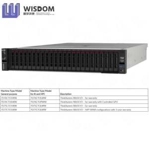 Servidor Lenovo ThinkSystem SR650 V3 optimizado para bases de datos virtualización computación en la nube cargas de trabajo de amplio rango - Product Image 2