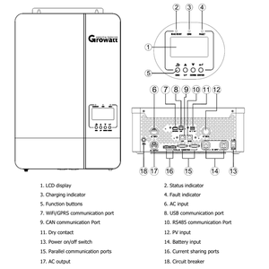 Growatt lifepo4 Batterie mit 5000 Es Wechsel richter Generator 3000Watt 5000Watt 3Kw 5Kw - Product Image 3