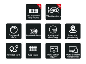 Mini OBD GPS izci araba takip cihazı OBDII izleme Micodus GPS araba bulucu 9-40V ses monitörü aşırı hız uyarısı 80mAh ücretsiz APP - Product Image 6