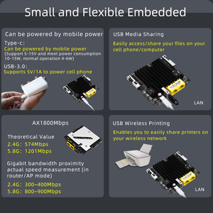 Modulo Router incorporato AX1800 per Home IoT con funzionalità Firewall e VPN