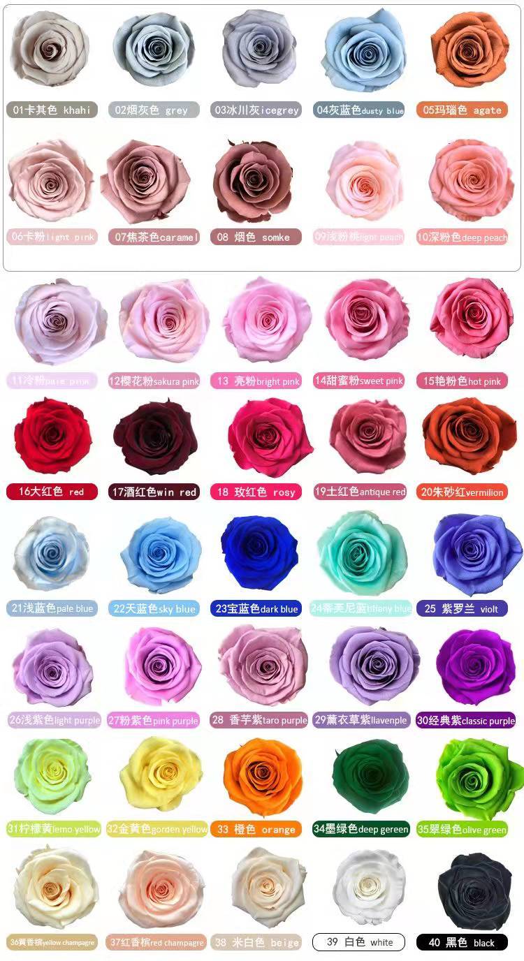 color card