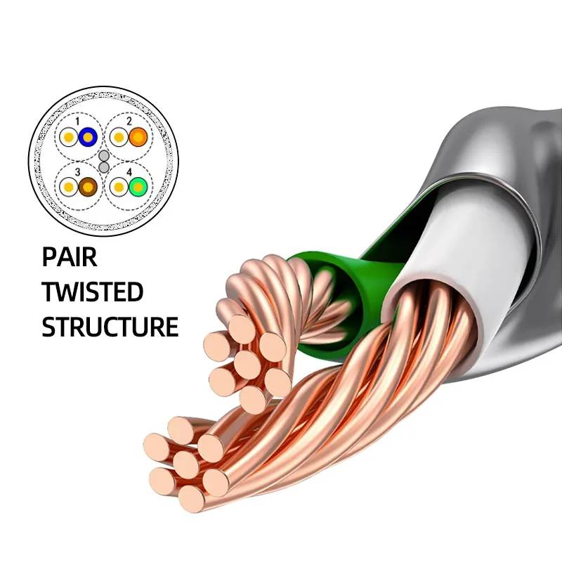 5M SFTP Cat6 placcato in oro con schermo a Led dedicato cavo di trascinamento a catena cavo industriale per rete Ethernet industriale cavo industriale