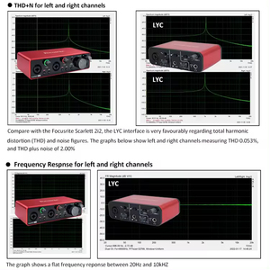 Professional Factory Sound Card Studio Recording <strong>Audio</strong> <strong>Interface</strong> with <strong>MIDI</strong> - Product Image 5