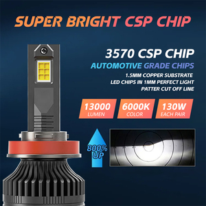 DGLS自動車部品L18200W30000lmLEDヘッドライトH1H3 H7 H11 9005 9006 9007 H43570CSPチップLEDヘッドライト電球ファン付き