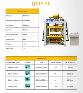 ZCJK4-40ii автоматическая машина для изготовления бетонных блоков - Product Image 2
