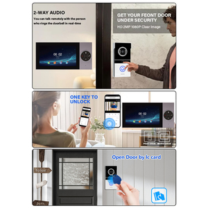 UTP Cable <strong>Digital</strong> IP POE Smart Doorbell <strong>Intercom</strong> Citofono Wifi Tuya Touch Screen 7 Inch Villa Video <strong>Intercom</strong> <strong>System</strong> - Product Image 4