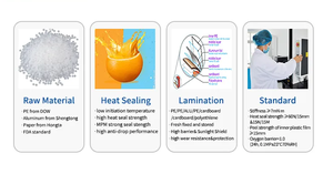 Tùy chỉnh vô trùng thực phẩm sữa <span class=keywords><strong>carton</strong></span> giấy hộp rỗng bao bì hộp sữa hộp nước trái cây chai giấy với in ấn đầu hồi <span class=keywords><strong>carton</strong></span> - Product Image 4