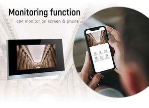 JinD Smart Home Visual <strong>IP</strong> <strong>Video</strong> <strong>Intercom</strong> <strong>System</strong> Door Phones With Tuya for Multi Apartment Building <strong>Intercom</strong> <strong>Video</strong>