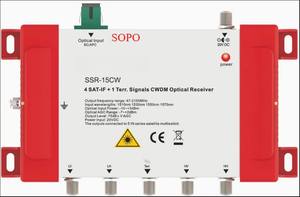 光ファイバネットワークファイバホーム (FTTH) SCコネクタタイプに使用されるCATVミニ光受信機送信機1550nmデジタル衛星 - Product Image 4