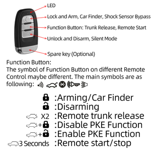 Plug and Play <strong>Keyless</strong> Entry Key for All Cars Remote Engine Start and Stop <strong>Keyless</strong> <strong>Push</strong> <strong>Button</strong> Starts Pke Anti Theft Alarm <strong>System</strong> - Product Image 3