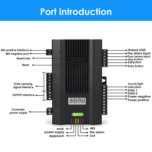 Board Security Access Panel Zugangs kontroll system Wiegand 26 34 Intelligenter TCP/IP-Drehkreuz-Netzwerk zugriffs controller - Product Image 4
